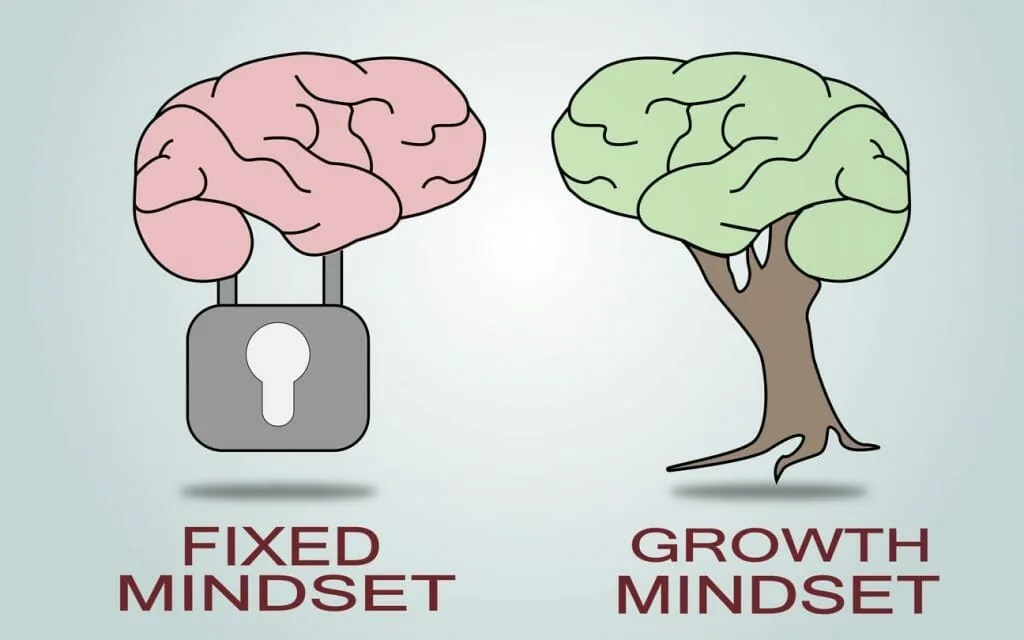 mindset is everything for winning
