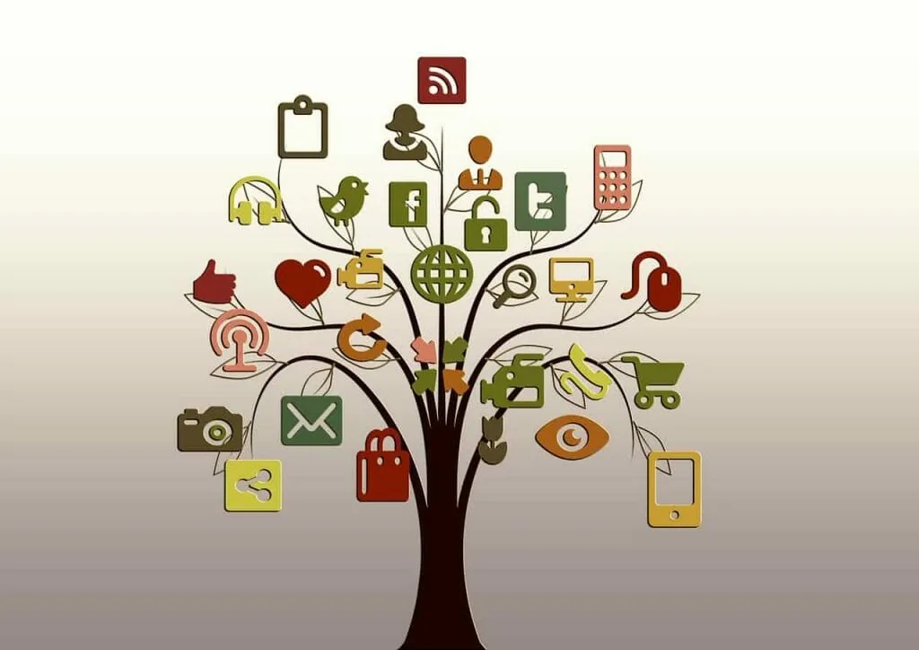 existence of internet connection