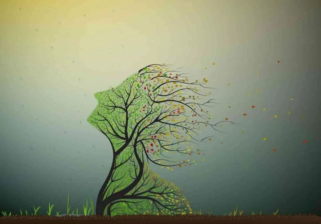Ever growing Mind