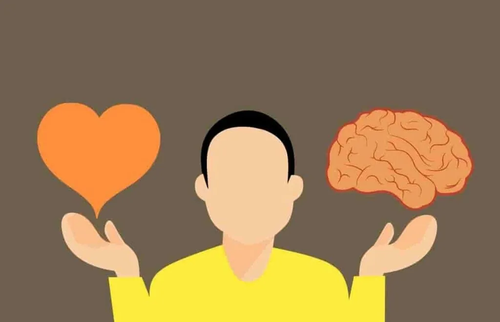 impact on mind
