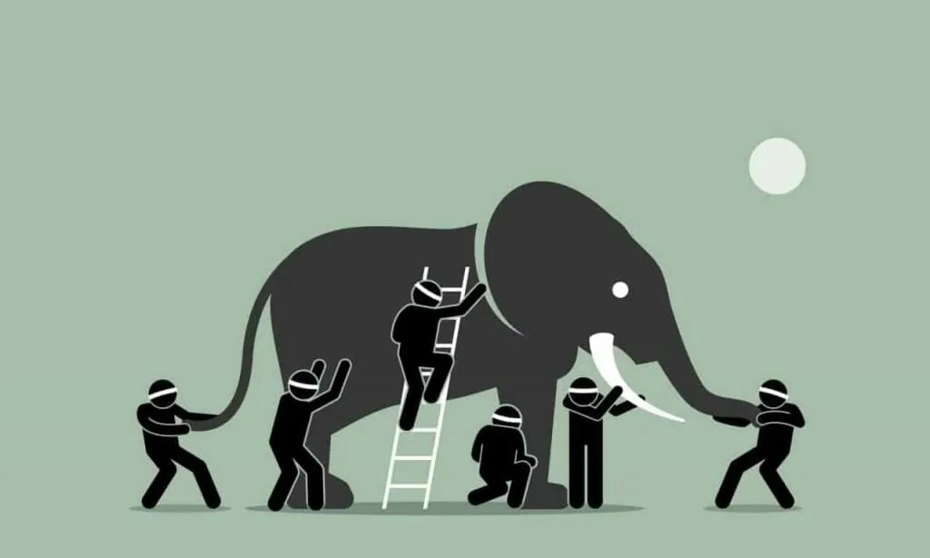 Perception checking and the old story of the blind men and the elephant: blindfolded figures each touching a different part of one elephant