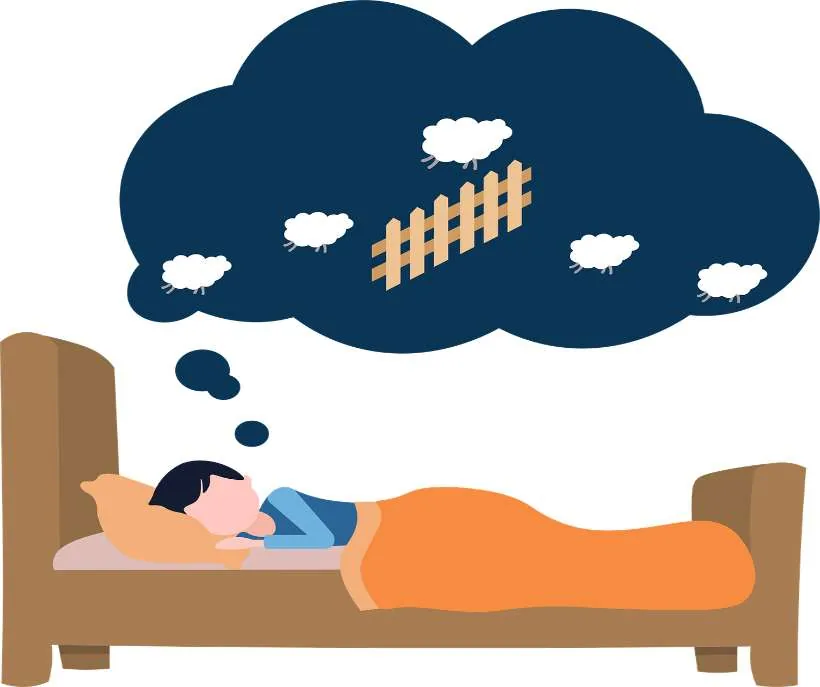 Counting to 100 for Cinn's method: a person asleep in bed dreaming of sheep jumping a fence