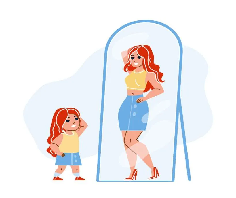 Visualize Yourself as You Want to Appear